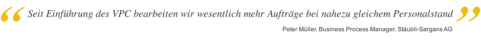 Produktkonfigurator